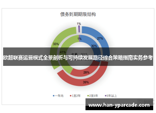 欧超联赛运营模式全景剖析与可持续发展路径综合策略指南实务参考