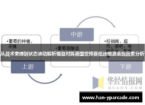 从战术束缚到状态波动解析福登对阵德国世预赛低迷根源表现因素分析
