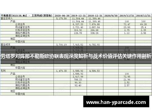 劳塔罗对阵那不勒斯欧协联表现深度解析与战术价值评估关键作用剖析